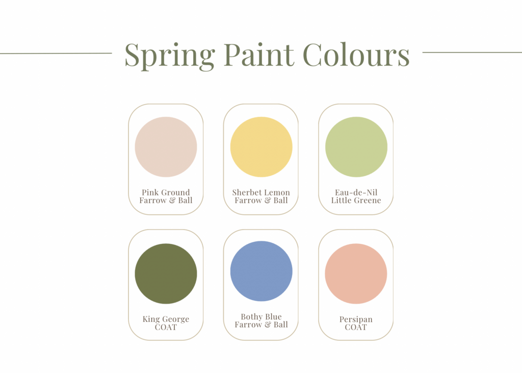 Spring Colour Palette - Paint colours for spring 2025